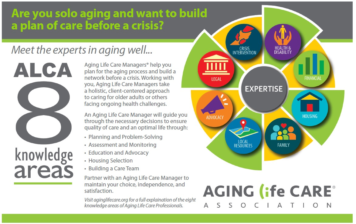 Solo Aging Infographic